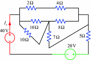 figure 77