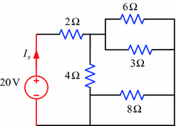 figure 81