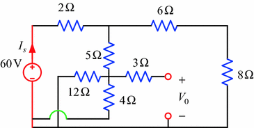 figure 84