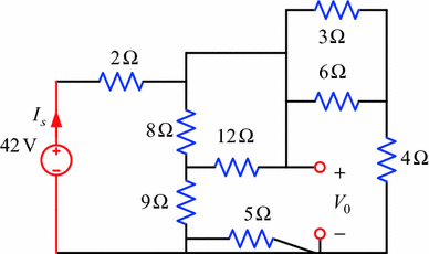 figure 87