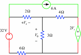 figure 102