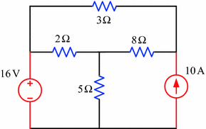 figure 106