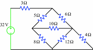 figure 109