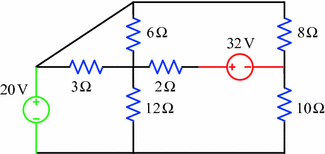 figure 112