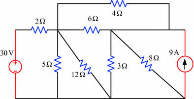 figure 122