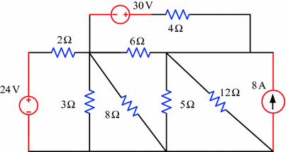 figure 123