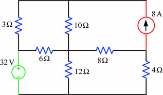 figure 127