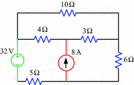 figure 133