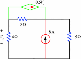 figure 138