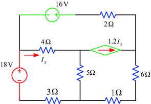 figure 140