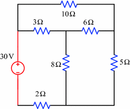 figure 144