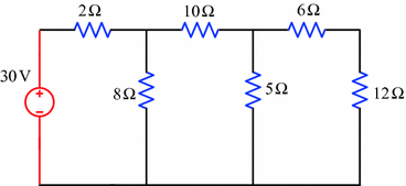 figure 145