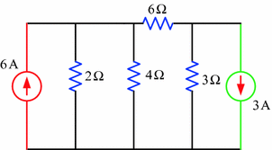 figure 149