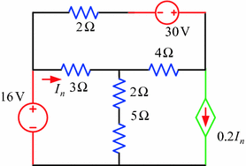 figure 154