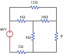 figure 158