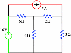 figure 83