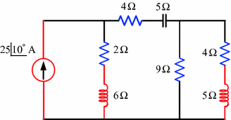 figure 28