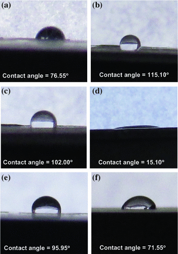 figure 23