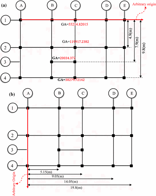 figure 174