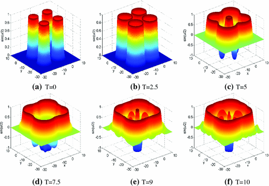 figure 11