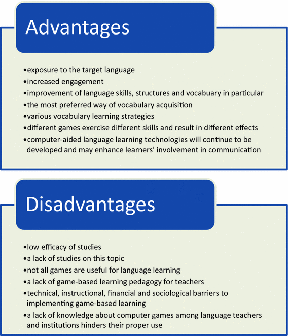 Computer Game-Based Foreign Language Learning: Its Benefits and Limitations  | SpringerLink