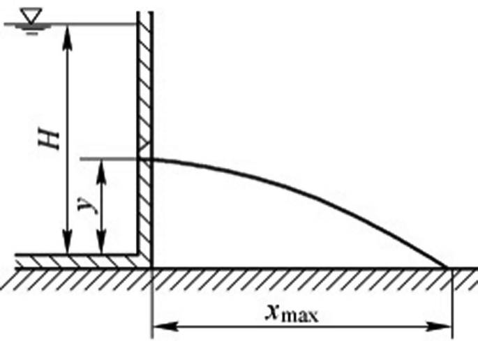 figure 23