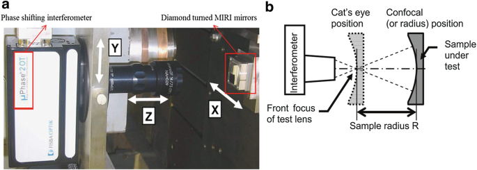 figure 20