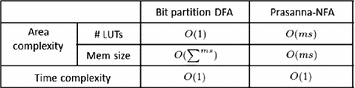 figure 39