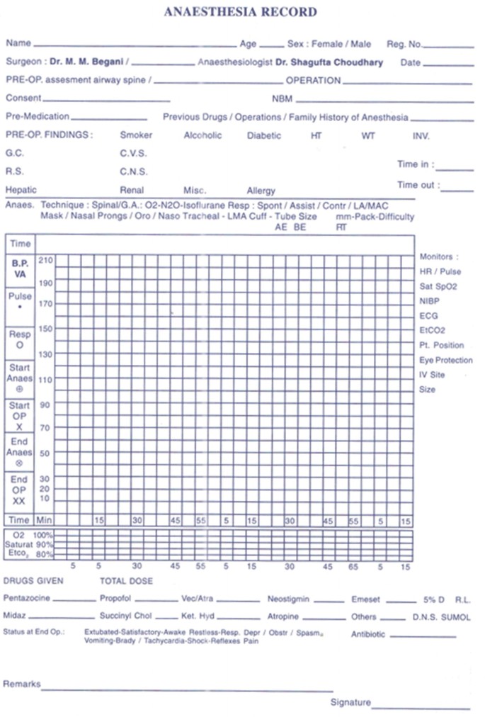 figure c