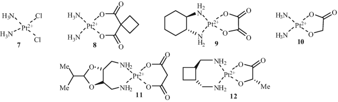 figure f