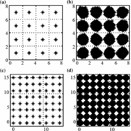 figure 29