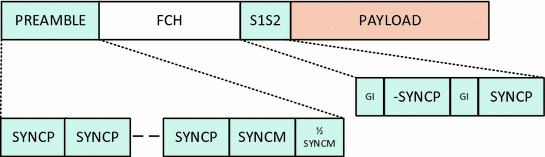 figure 23