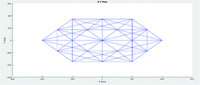 figure 16