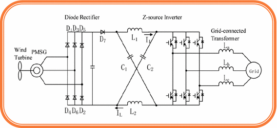 figure 8