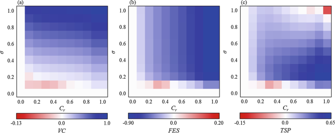 figure 23