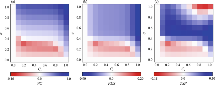 figure 24