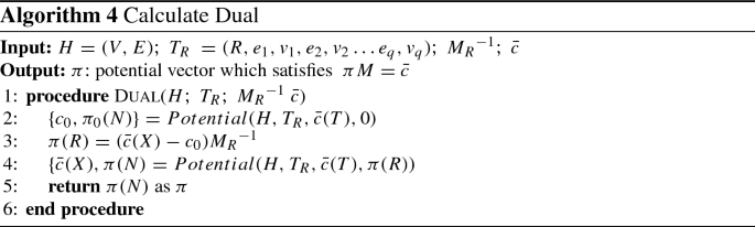 figure d