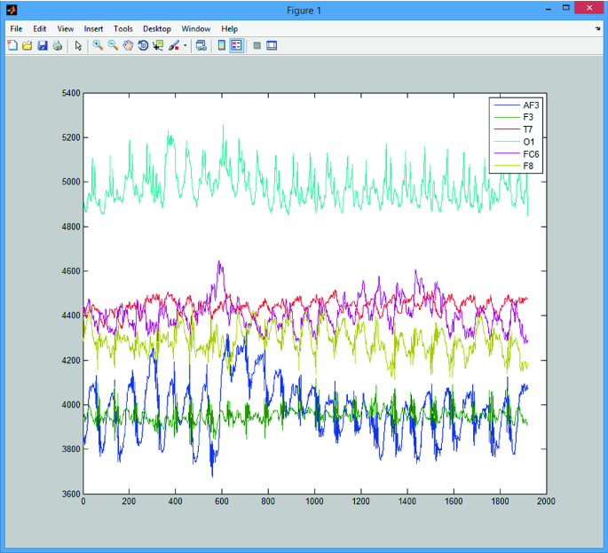 figure 14