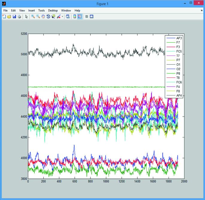 figure 15