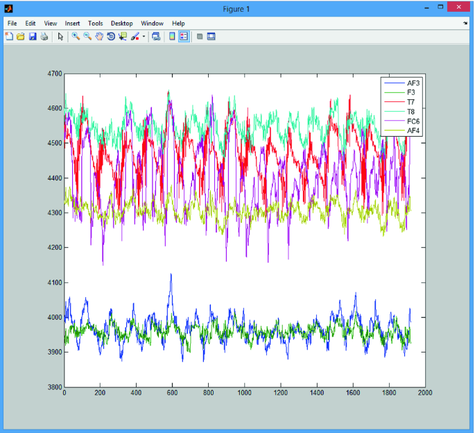 figure 16