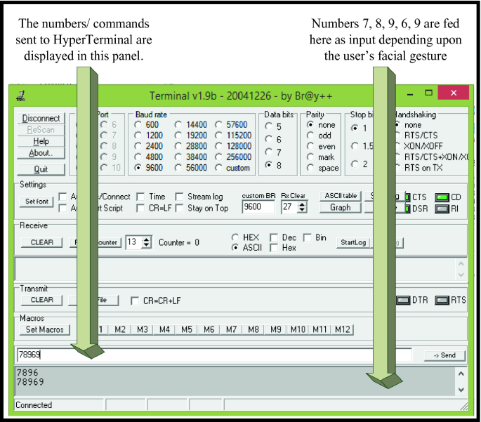 figure 38