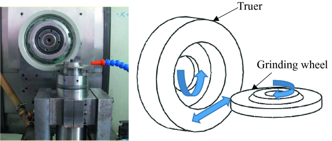 figure 11