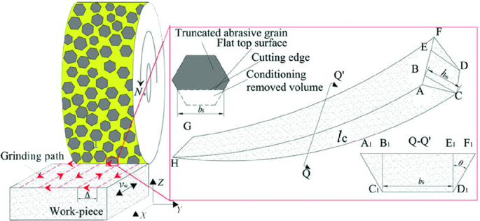 figure 16