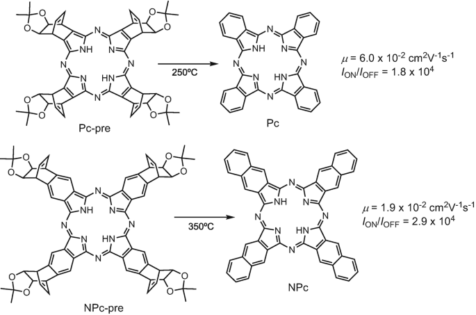 figure 24