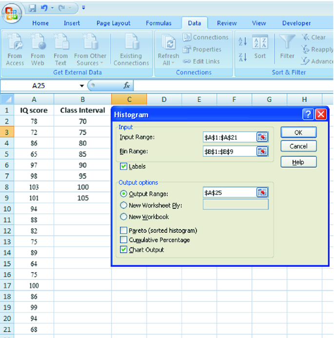 define graphical presentation of data figure 12