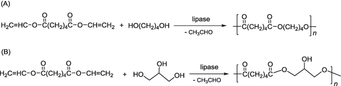 scheme 21