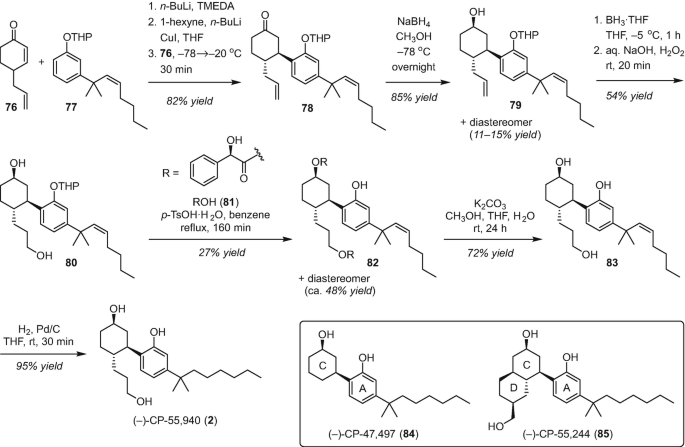 Synthesis Of Classical Nonclassical Hybrid Cannabinoids And Related Compounds Springerlink