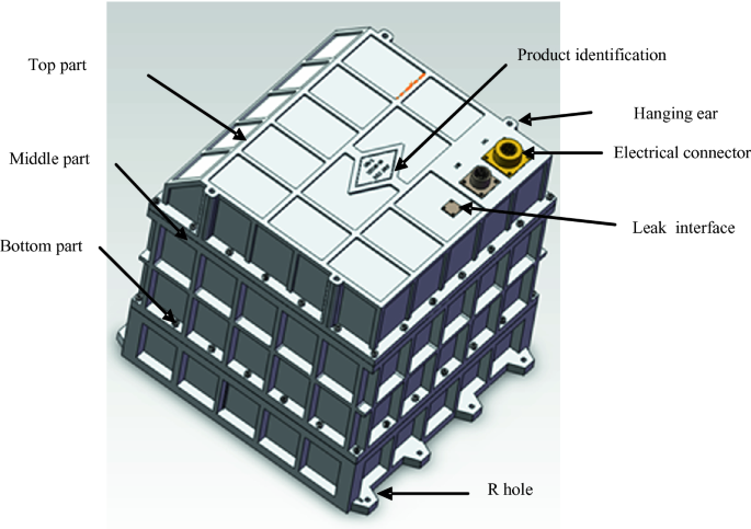 figure 22