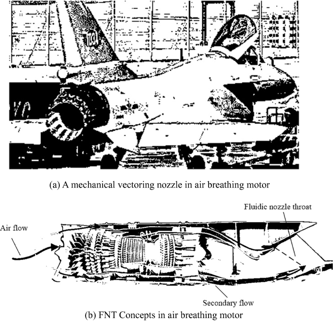 China exhibits fighter jet engine with 2D thrust vectoring control