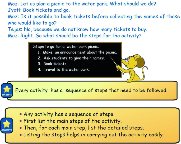 teaching learning of computational thinking in k 12 schools in india springerlink